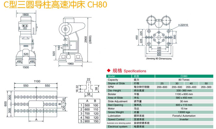 C型三圓導柱沖床CH100參數及規格介紹