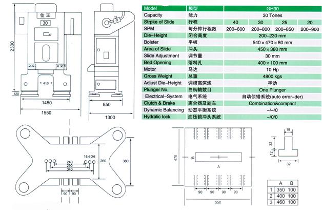 H型四圓導柱高速沖床(GH30)參數